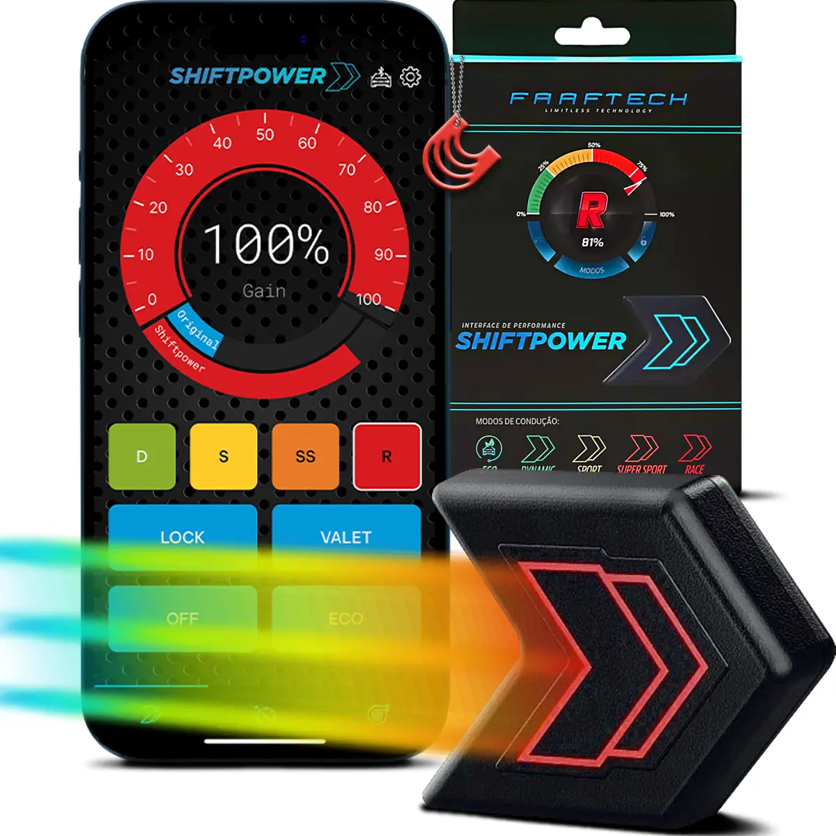 Chip Modulo Que Tira Atraso Do Pedal Acelerador
